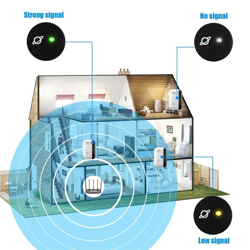Répéteur Wi-Fi 11N, 300 Mb/s, pour la maison et le bureau, répéteur sans fil pour la stérilisation à distance du réseau