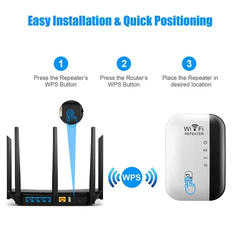 Répéteur Wi-Fi 11N, 300 Mb/s, pour la maison et le bureau, répéteur sans fil pour la stérilisation à distance du réseau